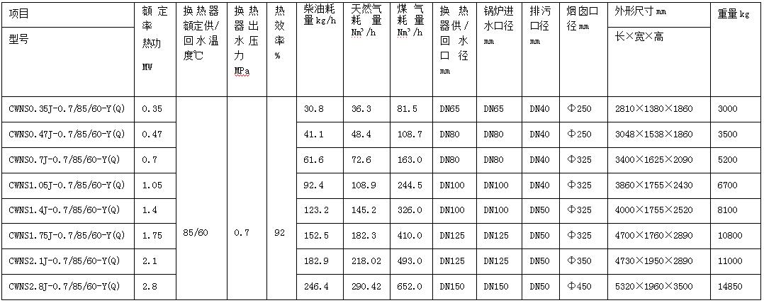微信截圖_20190715080547.jpg 微信截圖_20190715080547.jpg