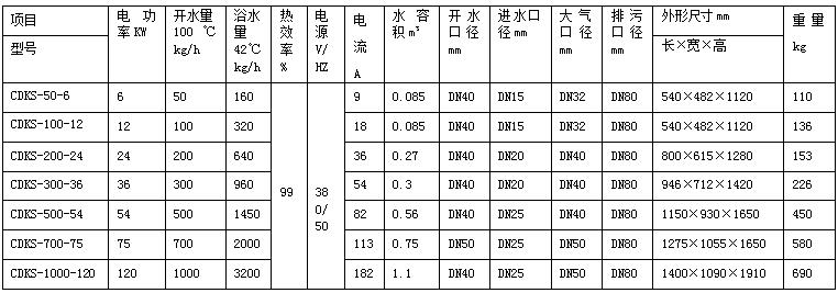 微信截圖_20190715080547.jpg 微信截圖_20190715080547.jpg