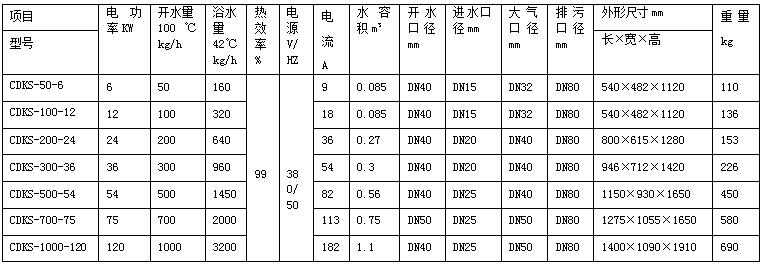微信截圖_20190715080547.jpg 微信截圖_20190715080547.jpg