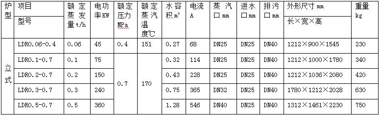 微信截圖_20190716002925.jpg 微信截圖_20190716002925.jpg