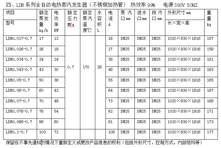 微信截圖_20190716005505.jpg 微信截圖_20190716005505.jpg