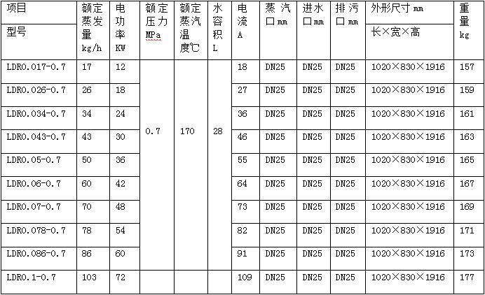 微信截圖_20190716001559.jpg 微信截圖_20190716001559.jpg