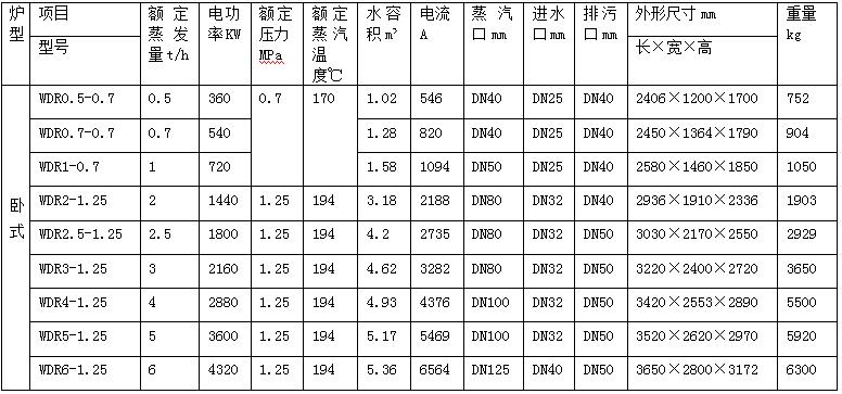 微信截圖_20190716003147.jpg 微信截圖_20190716003147.jpg